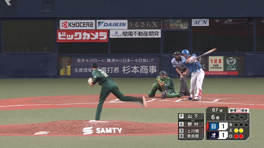 6回表・B山下舜平大 キレのある変化球で6回まで9奪三振の投球!!