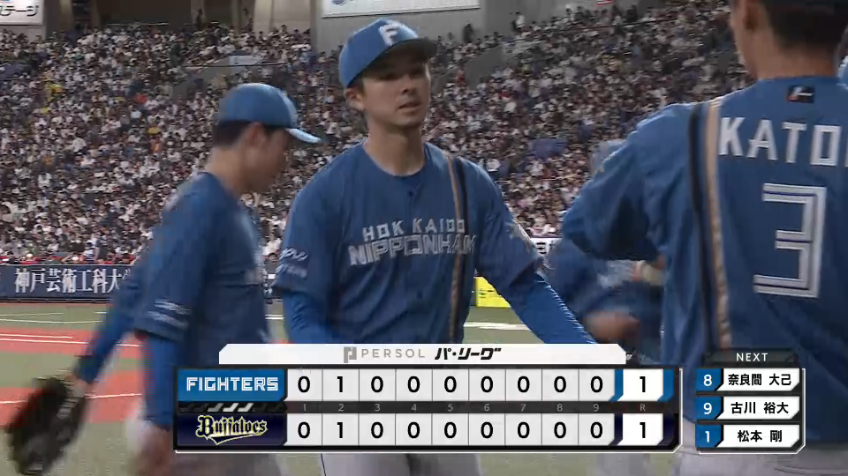 9回裏・F上沢直之 9回120球の熱投!! 一打サヨナラのピンチを抑える!!