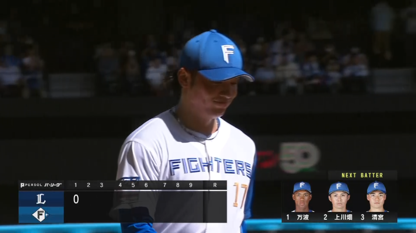 1回表・F伊藤大海 満塁の大ピンチで3者連続三振!! 無失点で切り抜ける!!