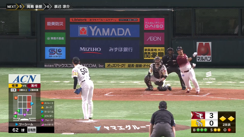 2回表・E浅村栄斗 打線が繋がる!! 点差を広げるレフトへのタイムリーヒット!!