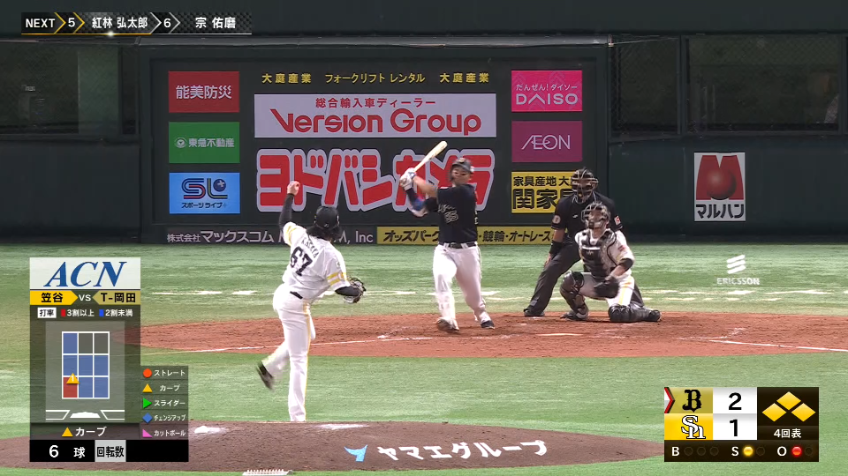 4回表・B T-岡田 4番の犠牲フライで1点追加!! B福田周平も好走塁!!