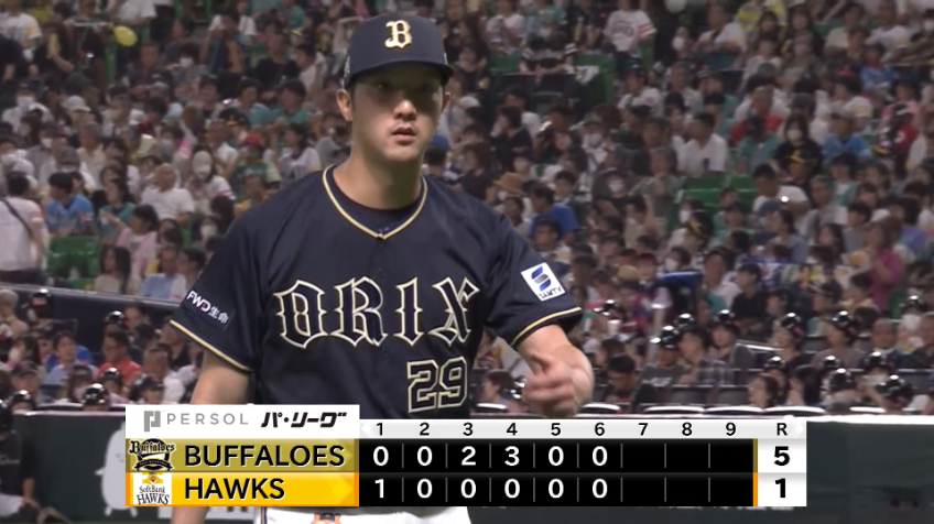 6回裏・B田嶋大樹 3者連続三振!! 力強い投球で空振り三振を奪う!!