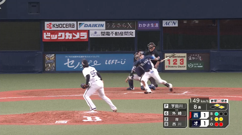 8回表・B宇田川優希 力で押し切った!! ノーアウト1,2塁のピンチを招くも見事に後続を打ち取る!!