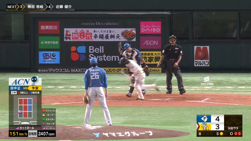 9回裏・F田中正義 正義執行!! 昨夜の借りを返す3者凡退締めで今季25セーブ目!!